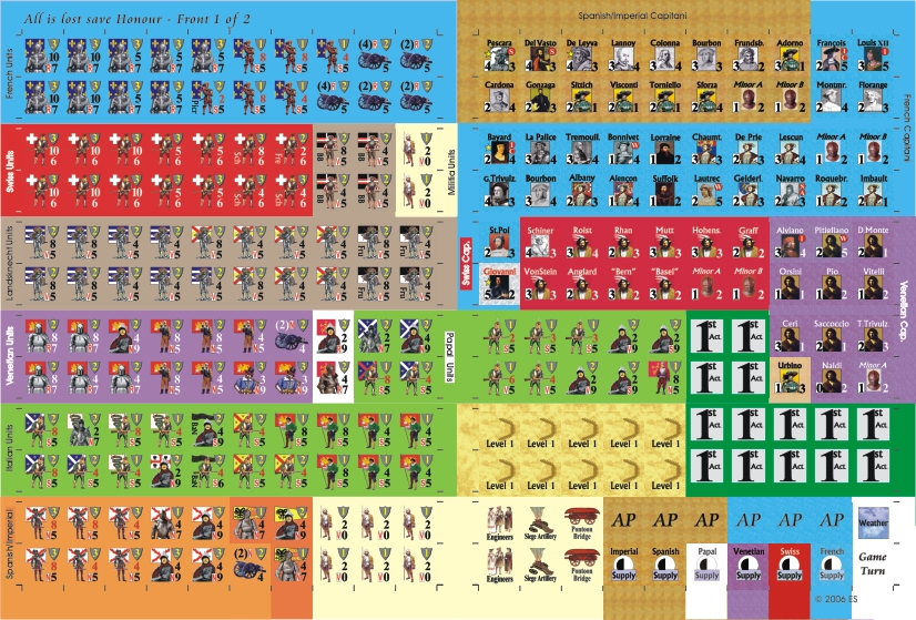 Counters